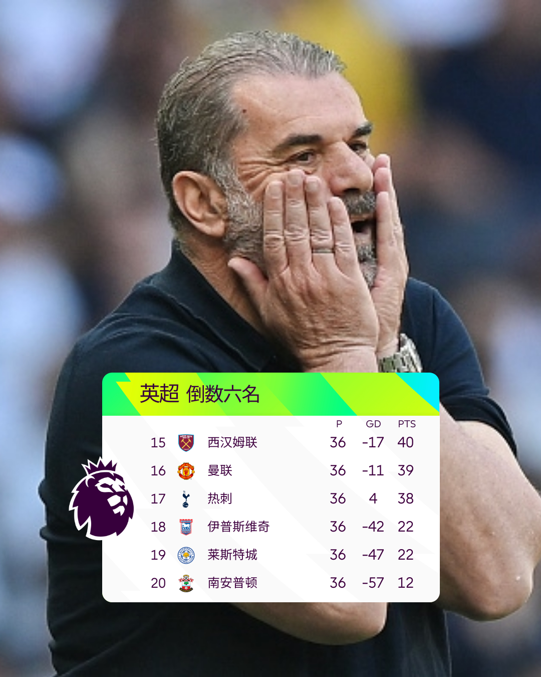 关于奥兰多魔术迎欧冠关键赛，转会期绝杀压哨，球迷炸锅，资深球员宣示担当的信息