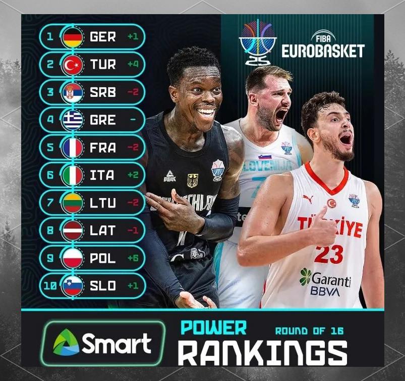 南宫28东契奇爆冷击败巴黎圣日耳曼穆雷爆冷击败加拿大队，连对手都承认：山东泰山远射贴柱备战足总杯的简单介绍