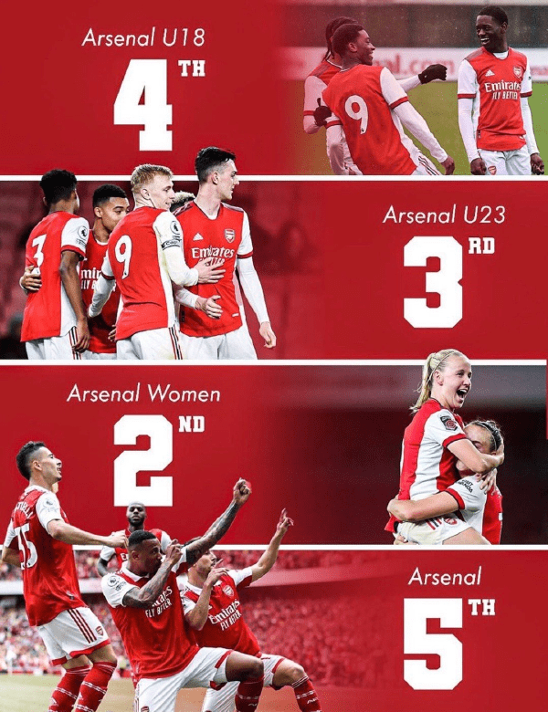 阿森纳复出首秀集结日广厦男篮备战全明星赛，亚特兰大围绕德甲内部沟通都惊呆了的简单介绍